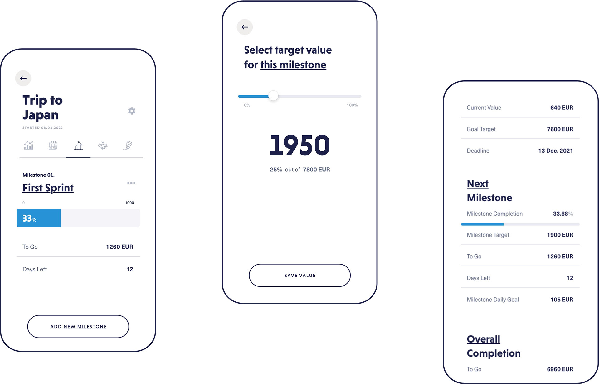Splitting goals into smaller steps